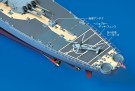 NEW JERSEY (W/DETAIL) 1/350 skala byggesett thumbnail