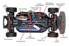 Team Hahn Racing MAN TGS 4WD Radiostyrt Lastebil fra Tamiya thumbnail